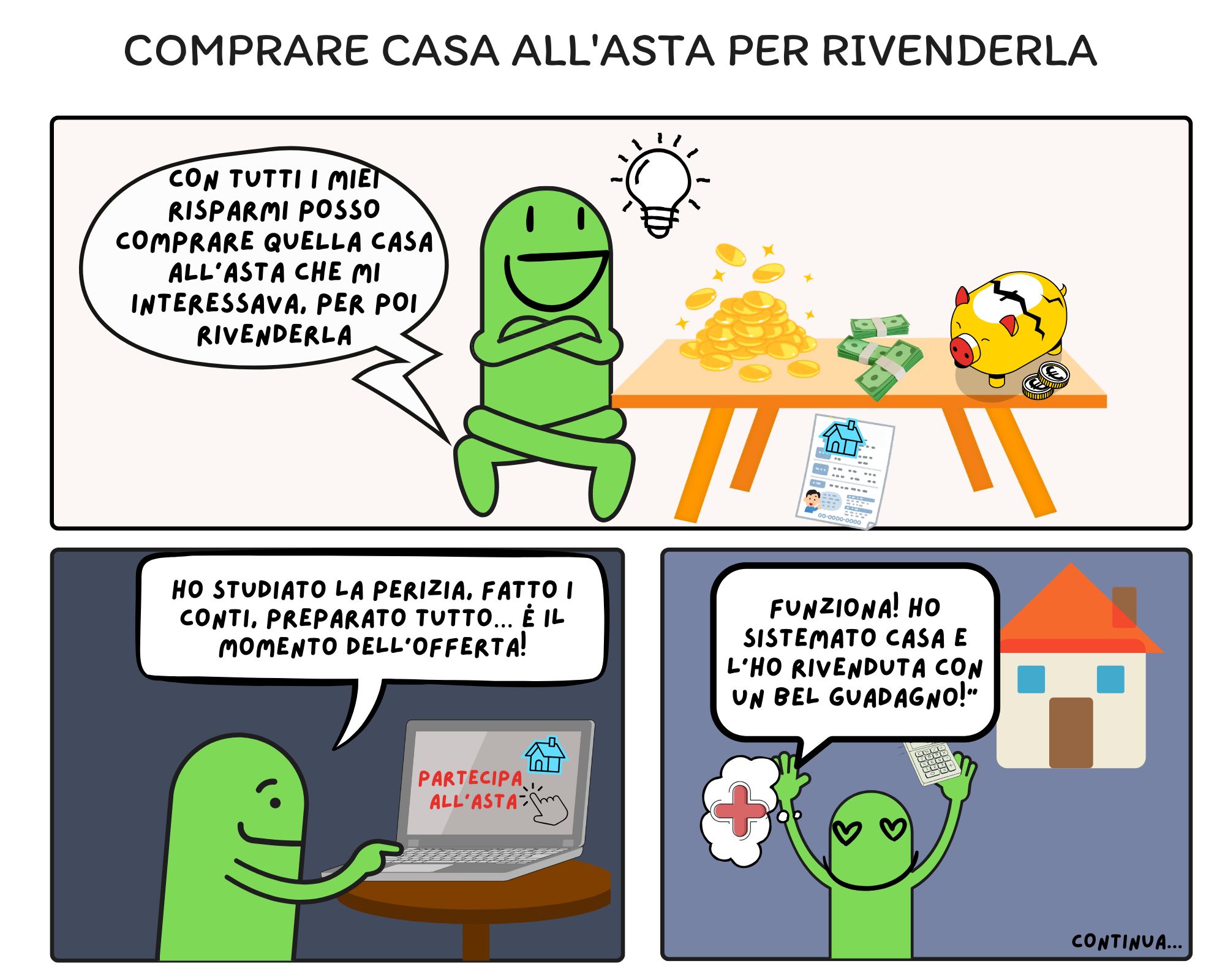 COMPRARE CASA ALL'ASTA PER RIVENDERLA:UNA GUIDA SEMPLICE PER INVESTIRE NI TUOI RISPARMI